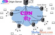 CDN কি এবং এটা কিভাবে কাজ করে । সিডিএন  Content delivery network