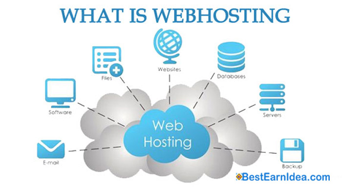 ওয়েব হোস্টিং কি ? What is web Hosting