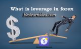 What is leverage in forex